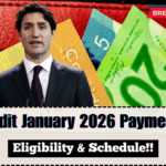 GST Credit January 2026 Payment Dates – Eligibility & Schedule