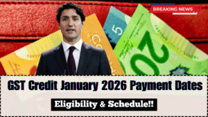 GST Credit January 2026 Payment Dates – Eligibility & Schedule